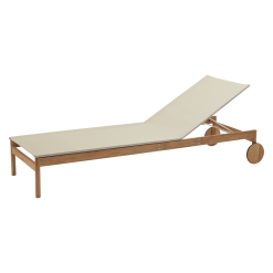 SKAGERAK PELAGUS SOLSENG TEAK