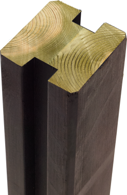 PLUS PROFILSTOLPE 9X9X268CM OMLIMET MED 2 SPOR TRYKIMPR. GRUNDMALET SORT