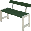 PLUS CAFE PLANKEBÆNK GRØN MED RYGLÆN FUNGICIDBEHANDLET OG GRUNDMALET 50X127X75/45CM -Haveindretning Butik 2163141 2274966 primary